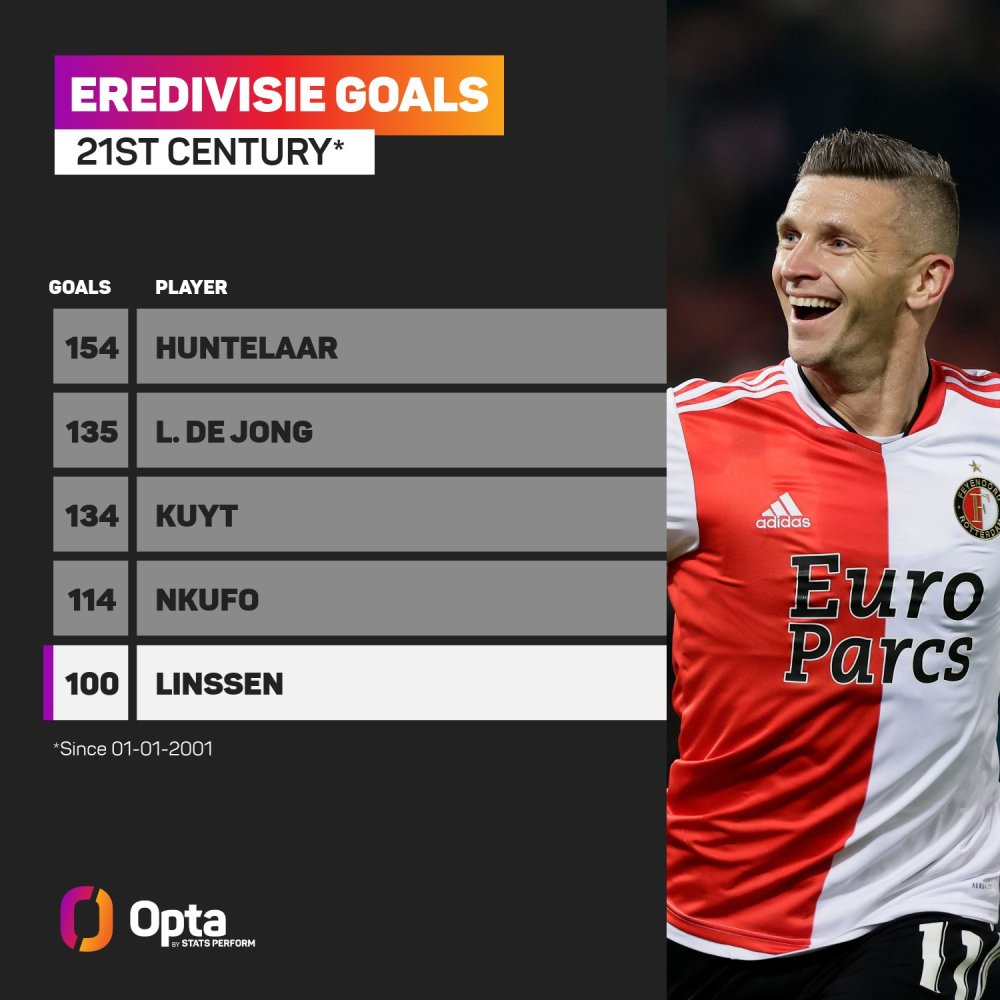 杰曼的亮眼 杰曼的亮眼