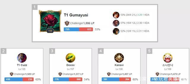 节奏控盘 节奏控盘