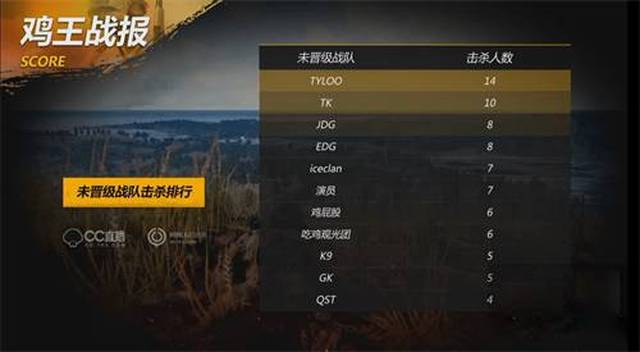 相关体育新