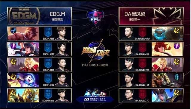 NBA的敲