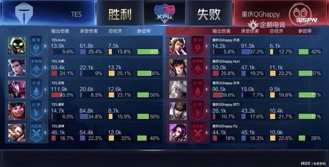 秀人才 秀人才